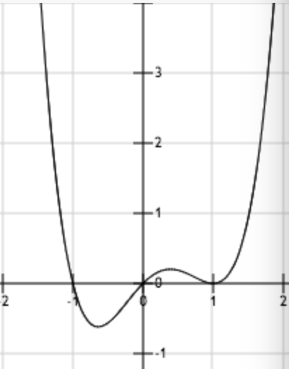 技术干货丨想写出人见人爱的推荐系统，先分析经典矩阵分解技术